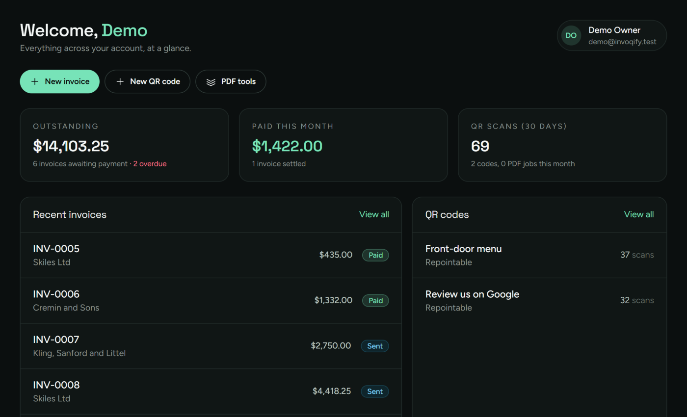 The Invoqify dashboard: outstanding, paid this month, and a list of recent invoices